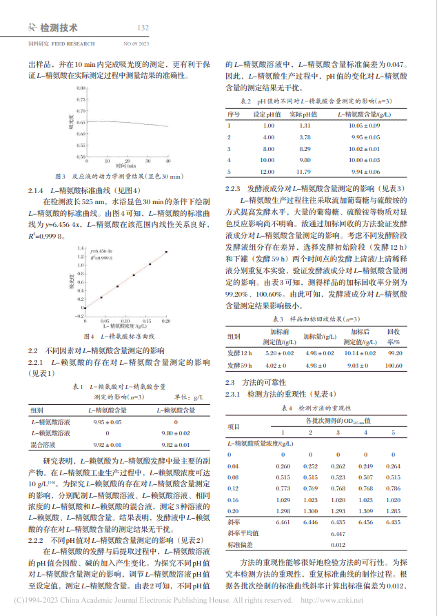 L-精氨酸快速定量检测方法的研究(图3)