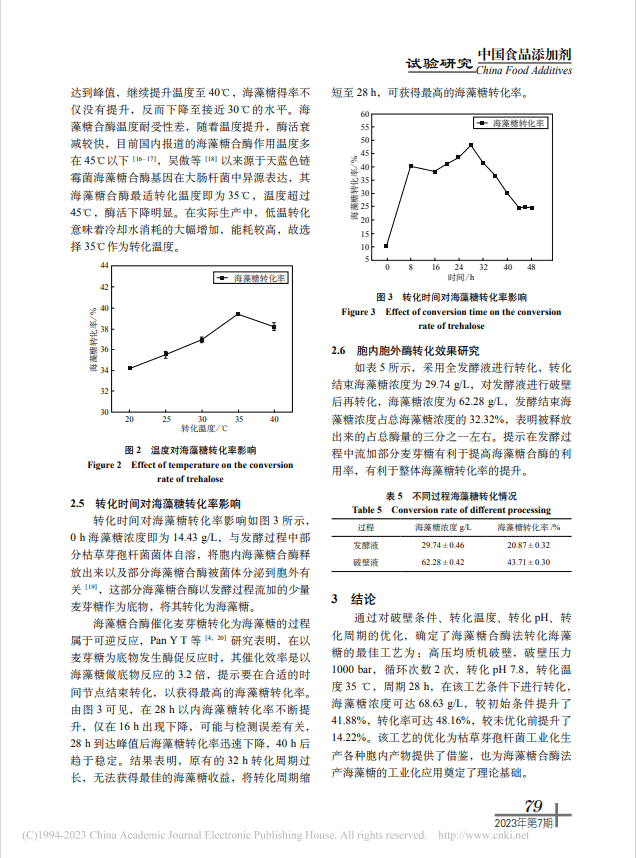 产海藻糖合酶枯草芽孢杆菌破壁及转化工艺研究(图5)