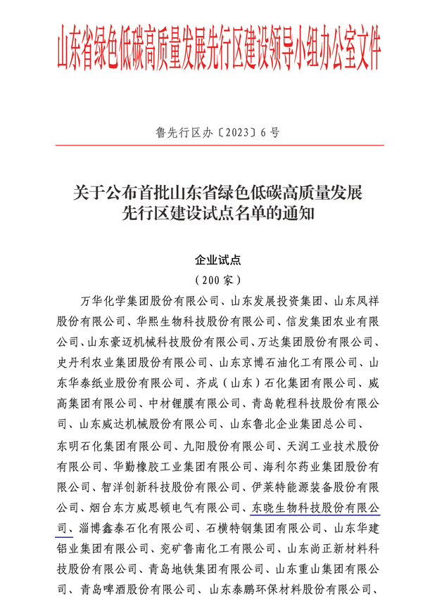 喜报！美高梅mgm1888公司官网生物成功入选山东省绿色低碳高质量发展先行区建设企业试点！